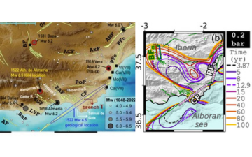 ¿Estaban vinculados los tres terremotos grandes del siglo XVI en el sureste de España?